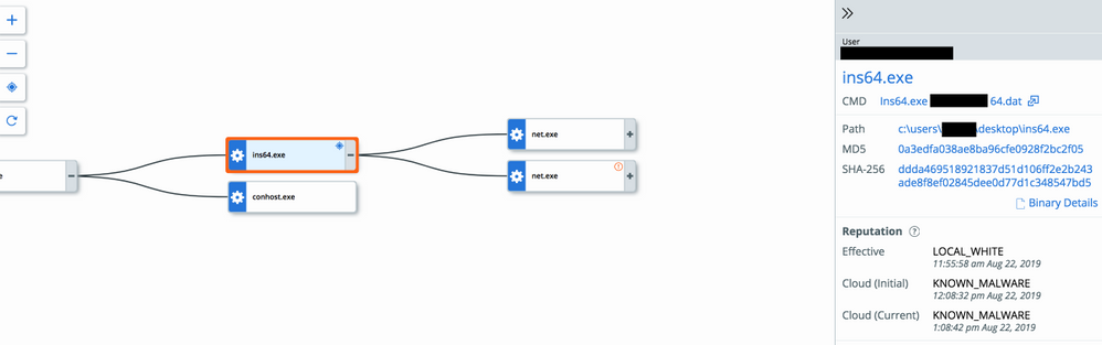 cbth_process_tree.png