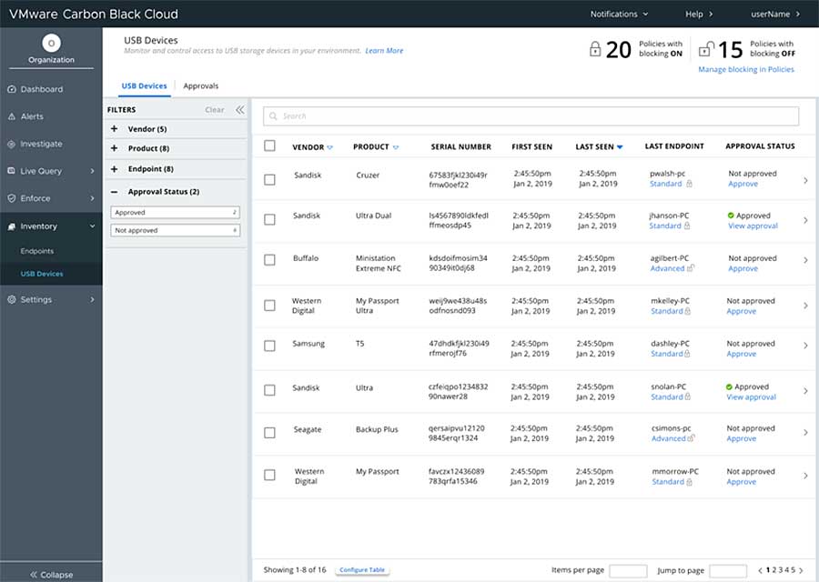 VMware Carbon Black Cloud Adds Device Control for USB Storage Devices