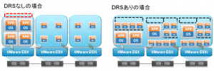 DRS5