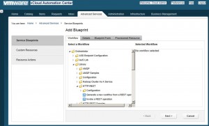 Service Blueprint 2