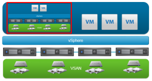 vsan-2