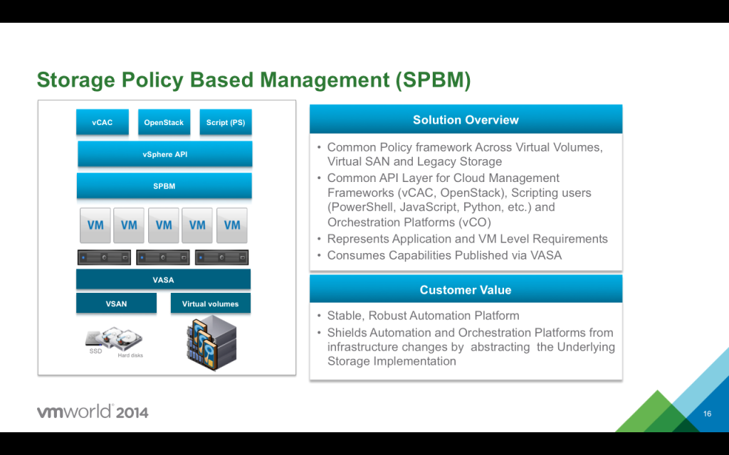 vmw14-stg06