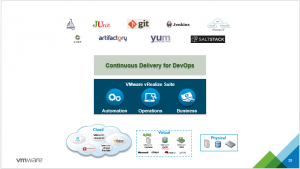 vmworld2014-4-devops-0-1