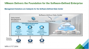 vmworld2014-4-devops-6-1