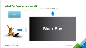 vmworld2014-4-devops-8-1-0