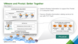 vmworld2014-4-devops-8-1-2