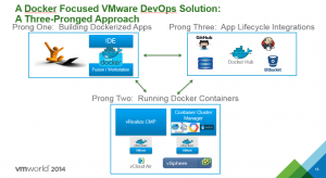 vmworld2014-4-devops-8-2-1