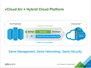 vmworld2014-4-devops-8-3-0