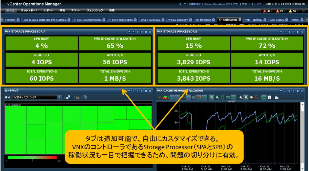 EMC4