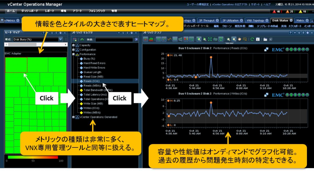 EMC6