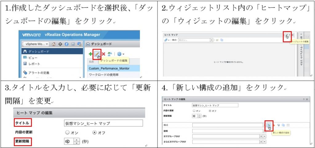 custom_dashboard_2