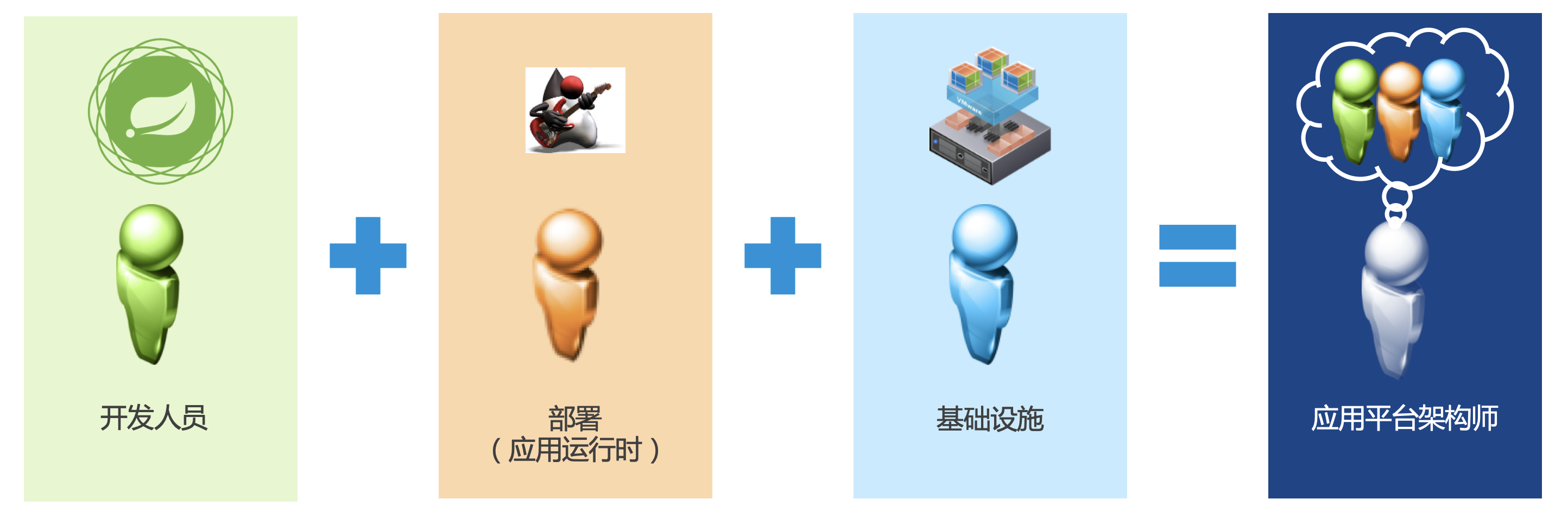 图片包含 屏幕截图 描述已自动生成