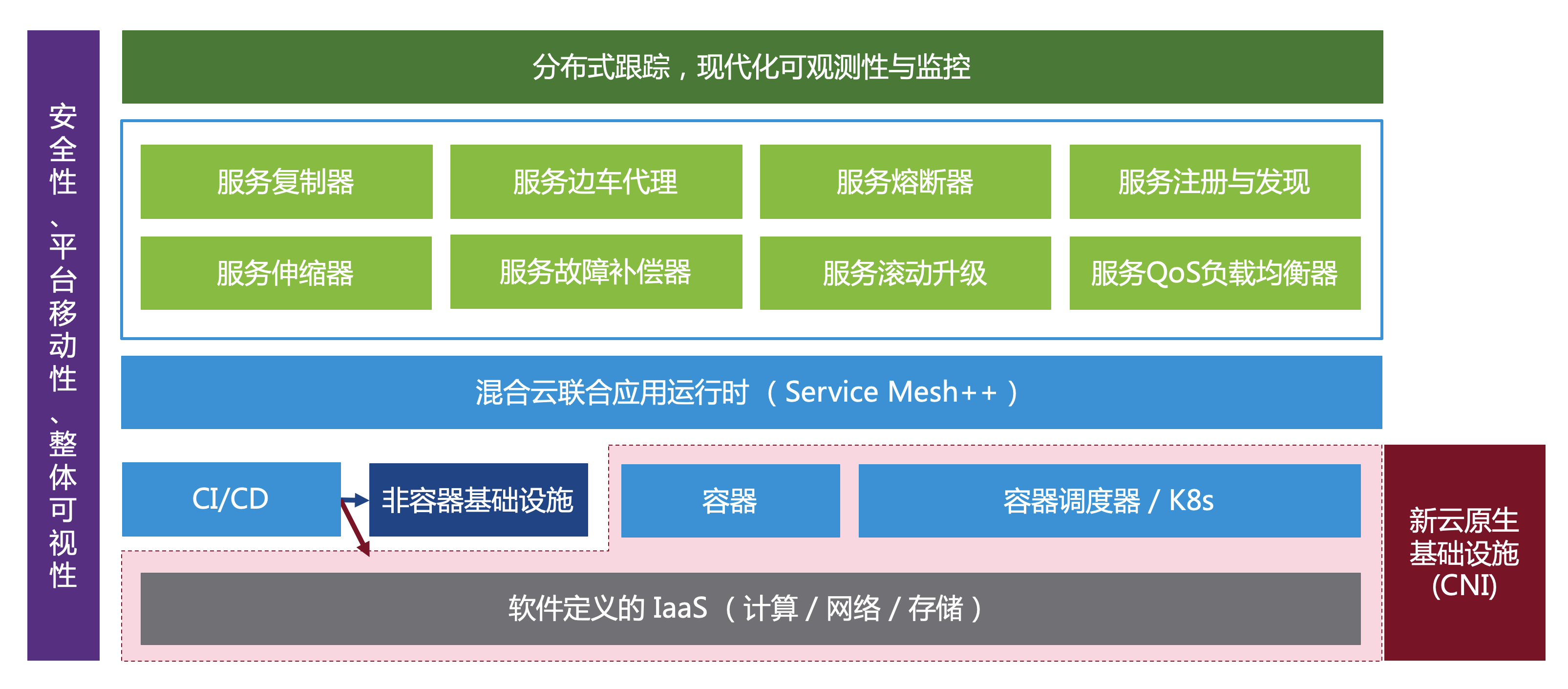 图片包含 屏幕截图 描述已自动生成