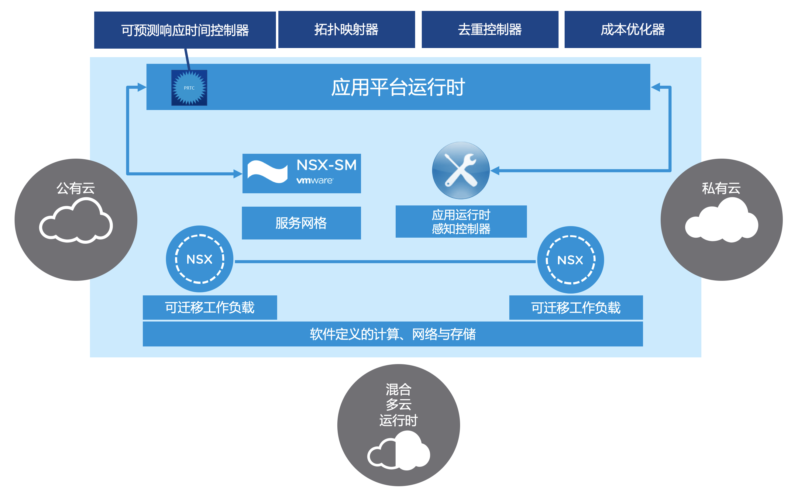 图片包含 屏幕截图 描述已自动生成