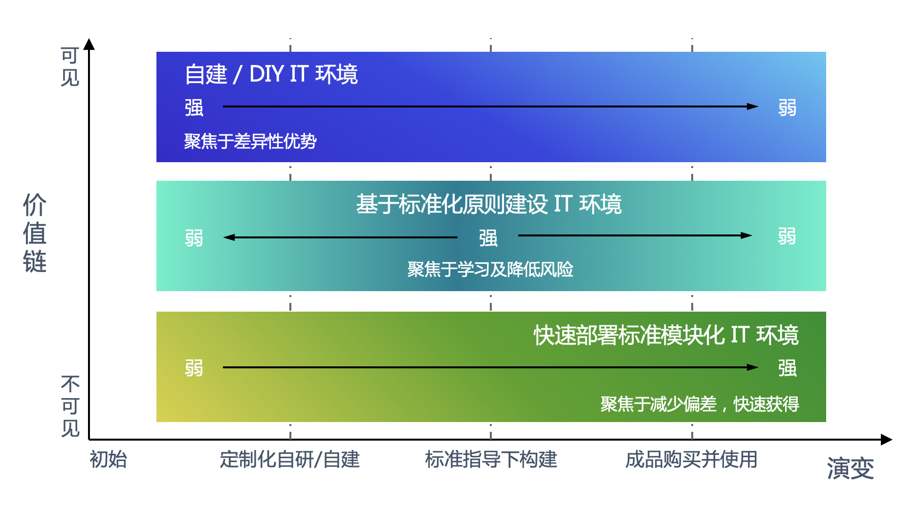 图片包含 屏幕截图, 监视器 描述已自动生成