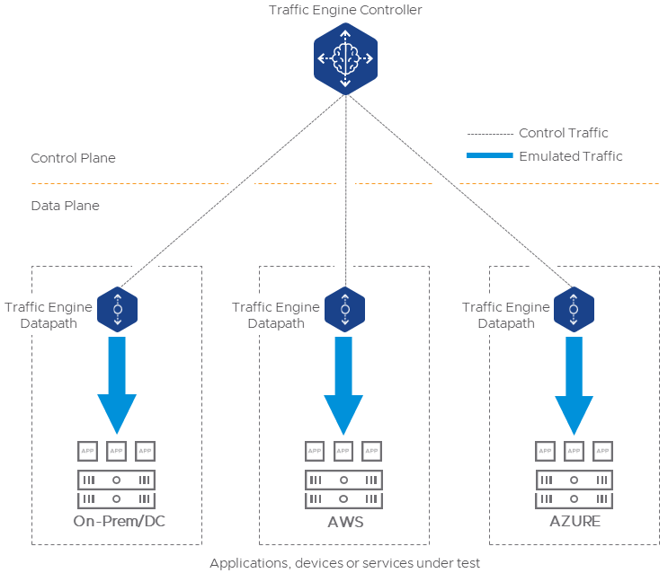 DiagramDescription automatically generated