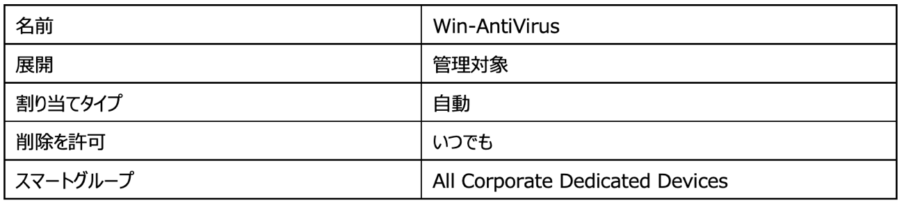 テーブル 自動的に生成された説明