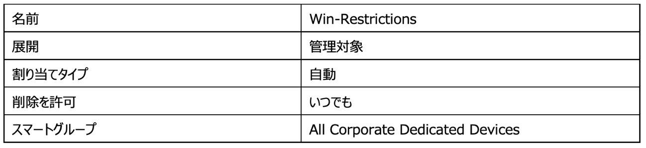 テーブル 自動的に生成された説明