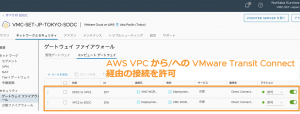 VMware Cloud コンソールのファイアウォール設定