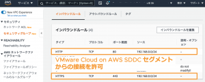 AWS セキュリティグループの設定