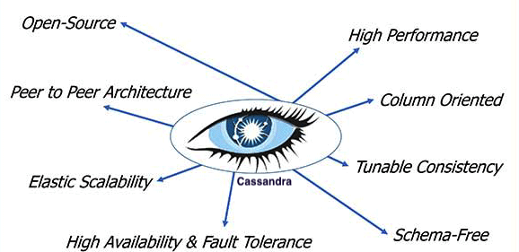 DiagramDescription automatically generated