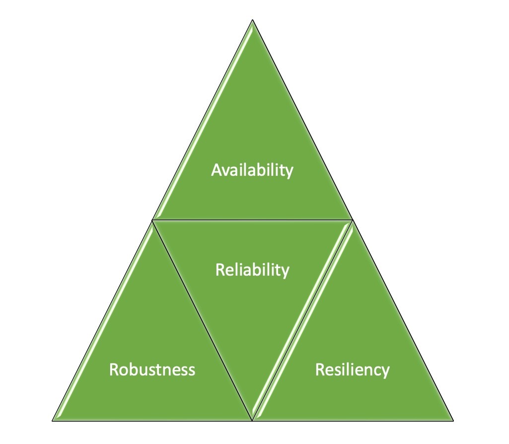 DiagramDescription automatically generated