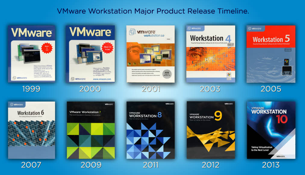 VMware Workstation Box History from Landing Page