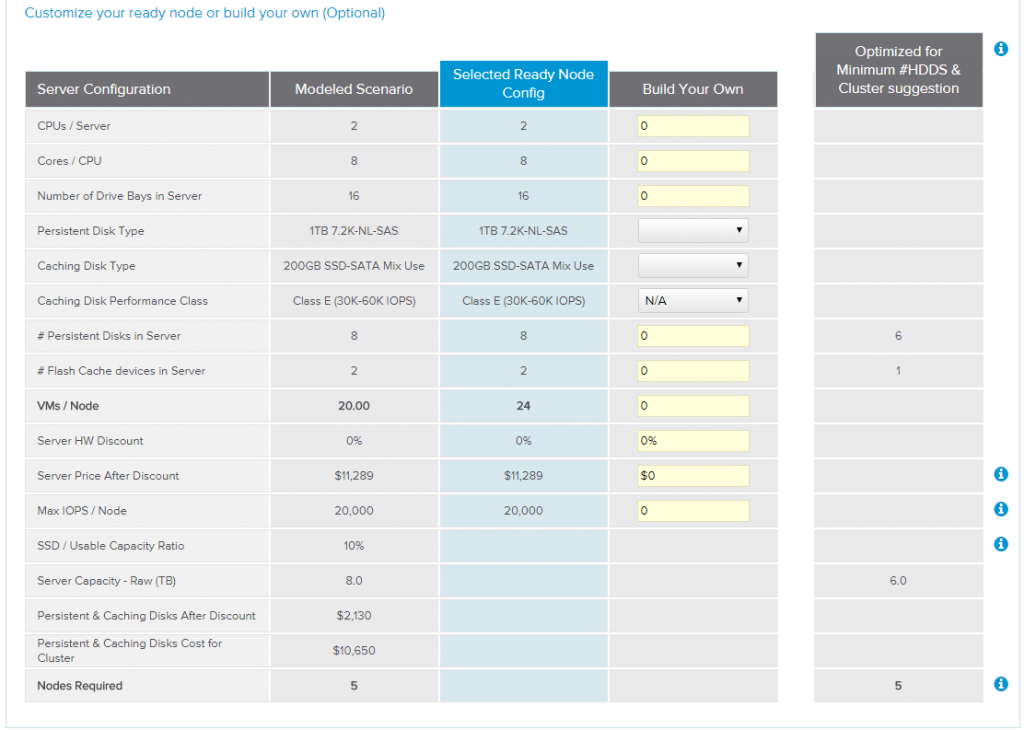 vsan calc step 2