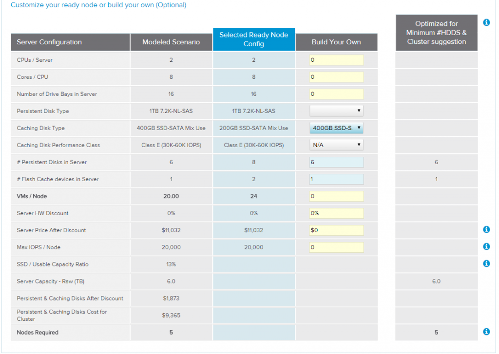 vsan calc step 2 finish