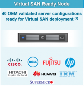 vsan ready node