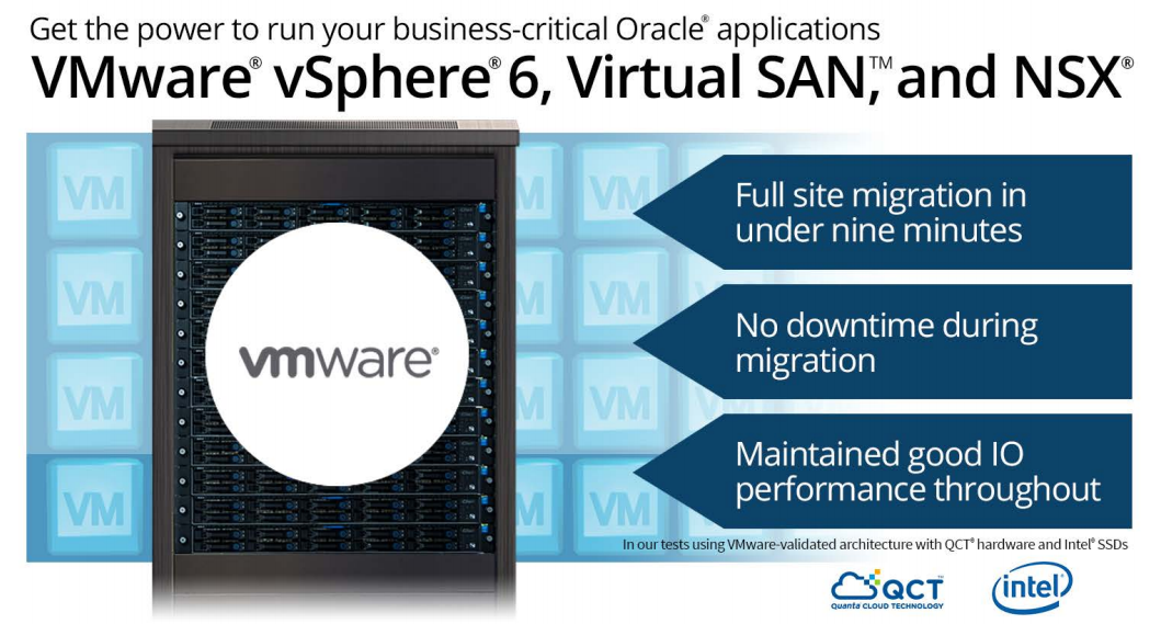 BCA_VSAN_Paper