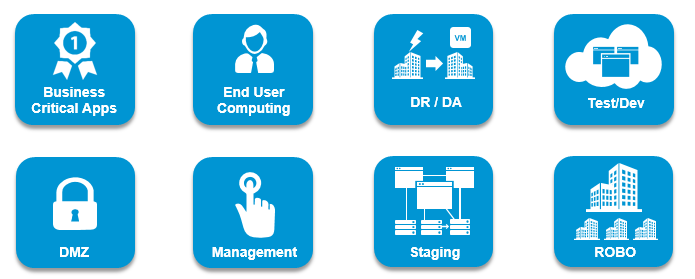 usecases