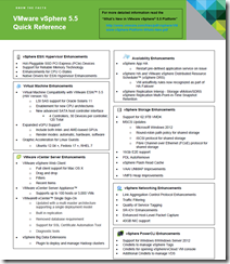 Quick Reference