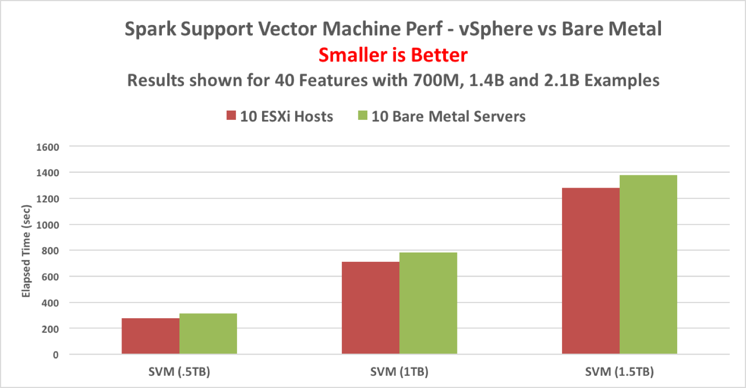 supportvectormachine