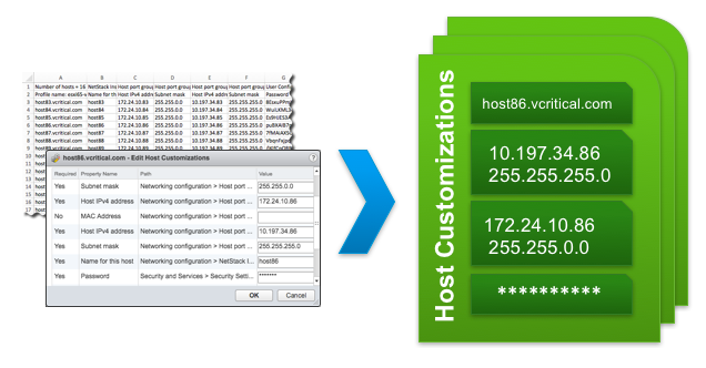 hopro-entering-custs