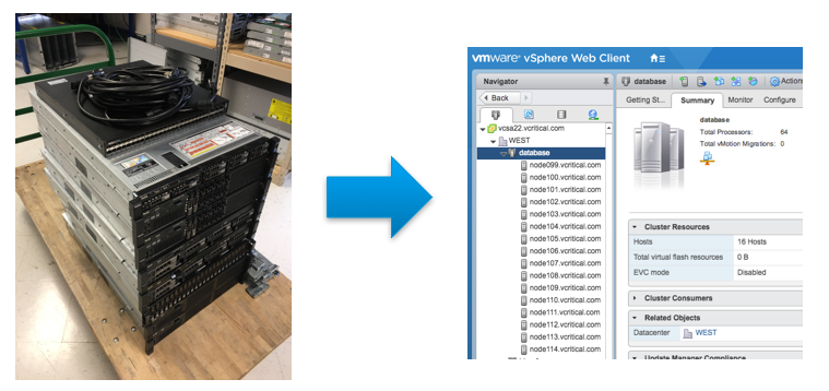 servers_to_cluster