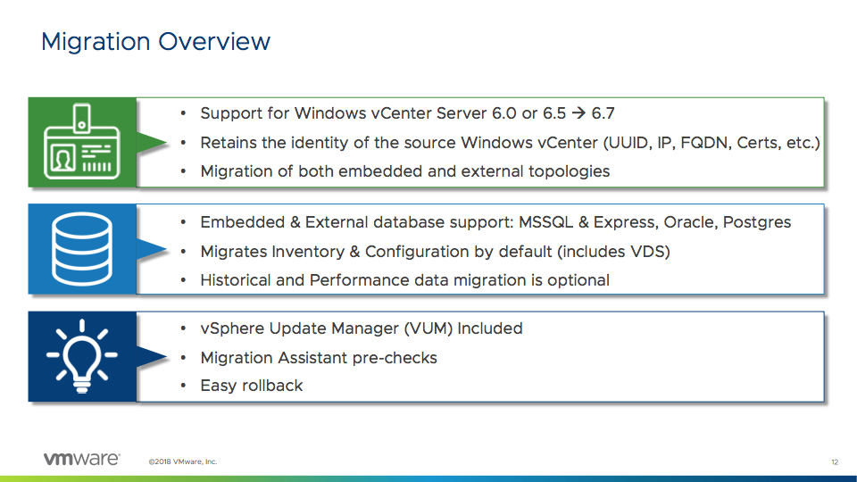 vCenter Server Migration