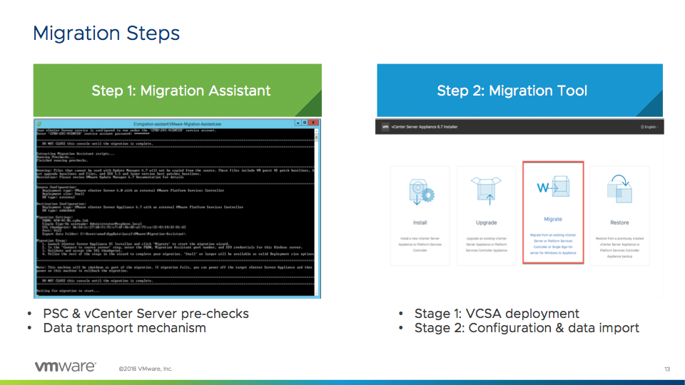 vCenter Server Migration