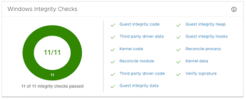 vSphere Platinum 6.7 Update 2 AppDefense Windows Integrity Display