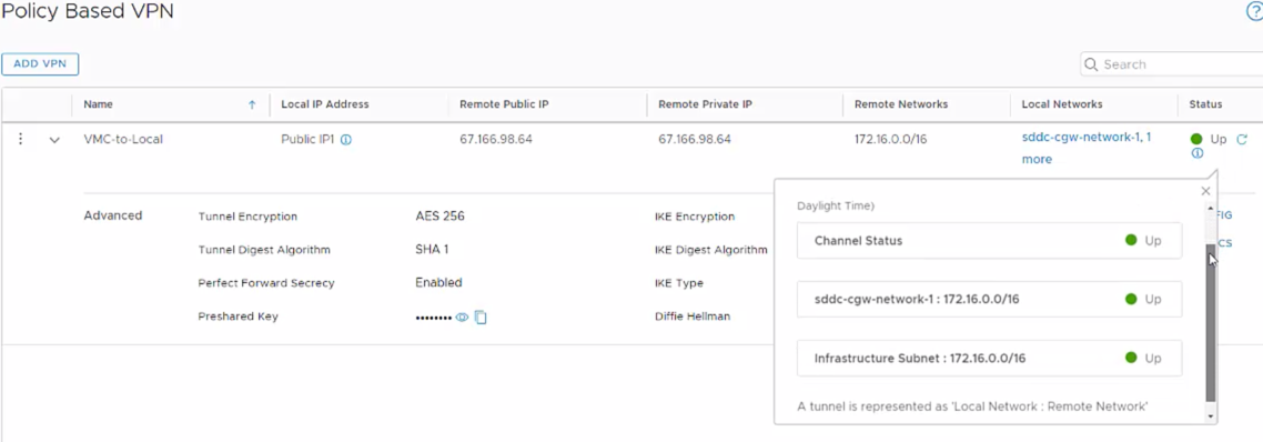 VMware Cloud on AWS Connectivity IPSEC Established