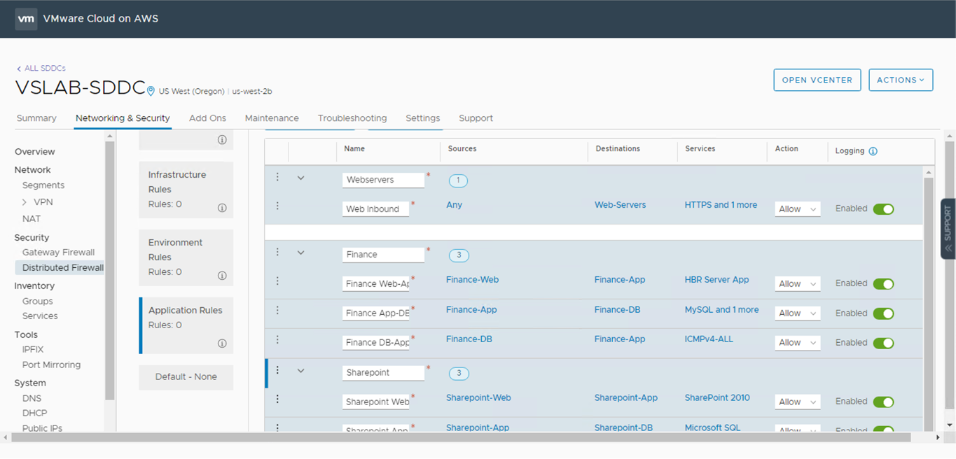 VMware Cloud on AWS Security Policies - Full Ruleset