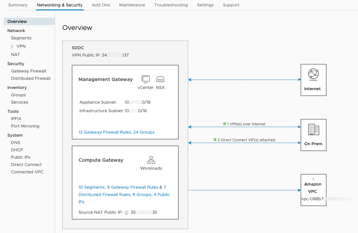 VMC Connectivity