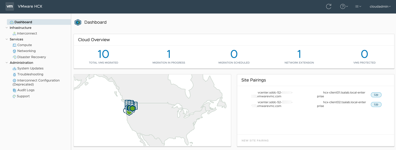 HCX Dashboard