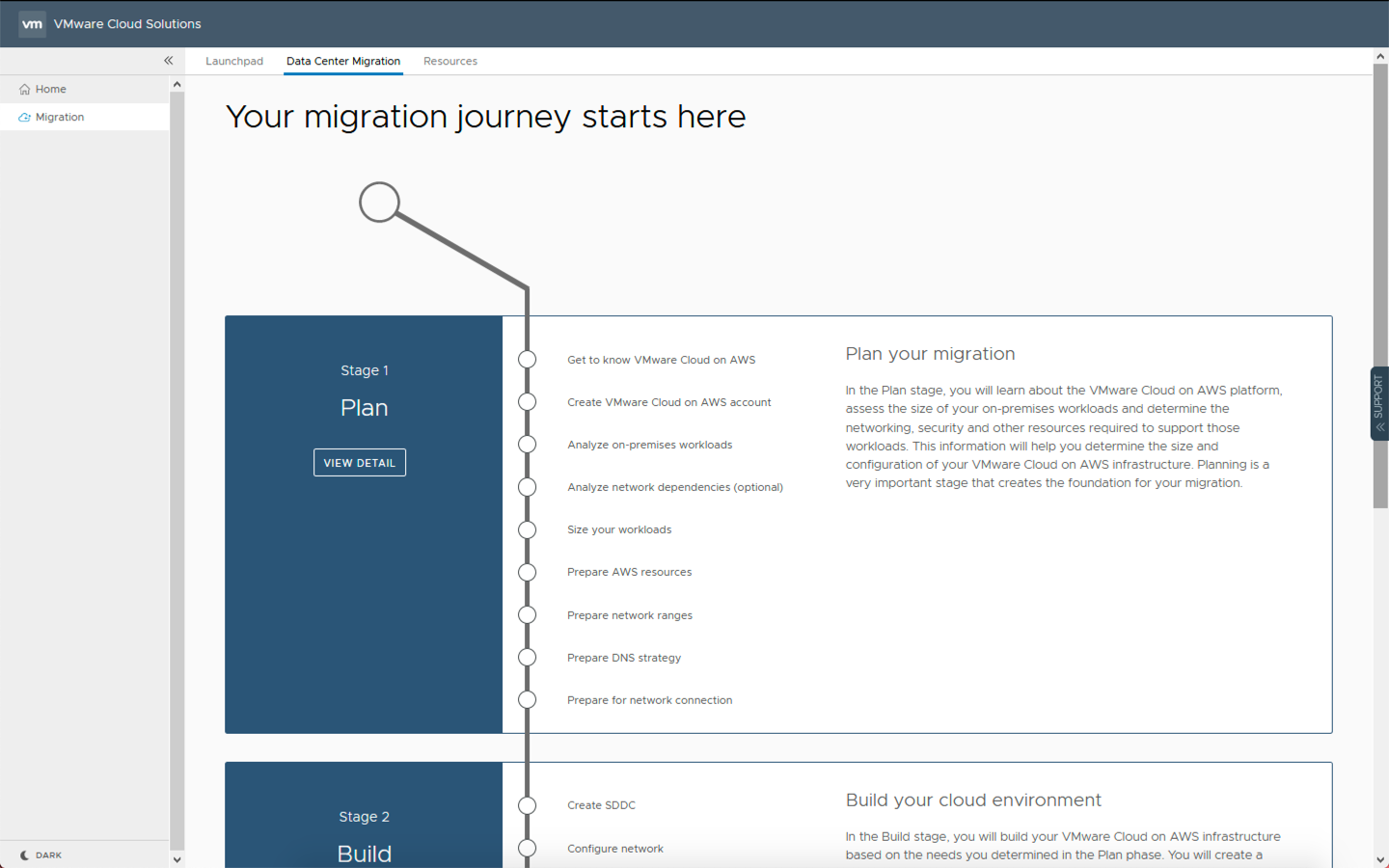 Migration Solution