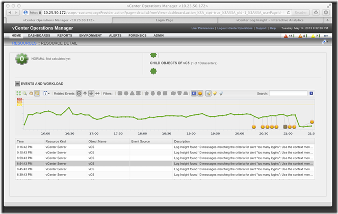 B - Vcops-log-insight-events-and-workload