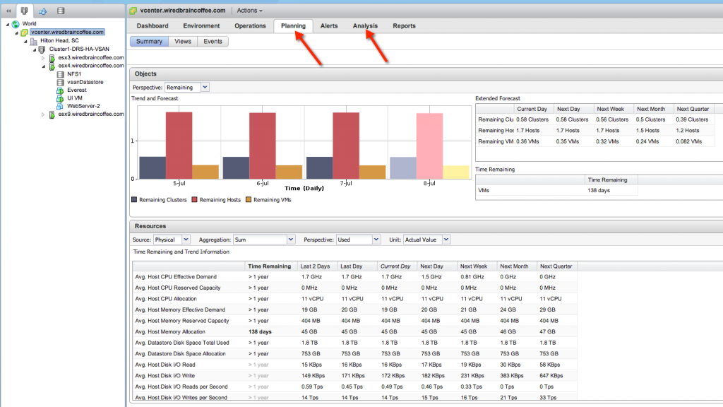 vcops-capacity-planning-1