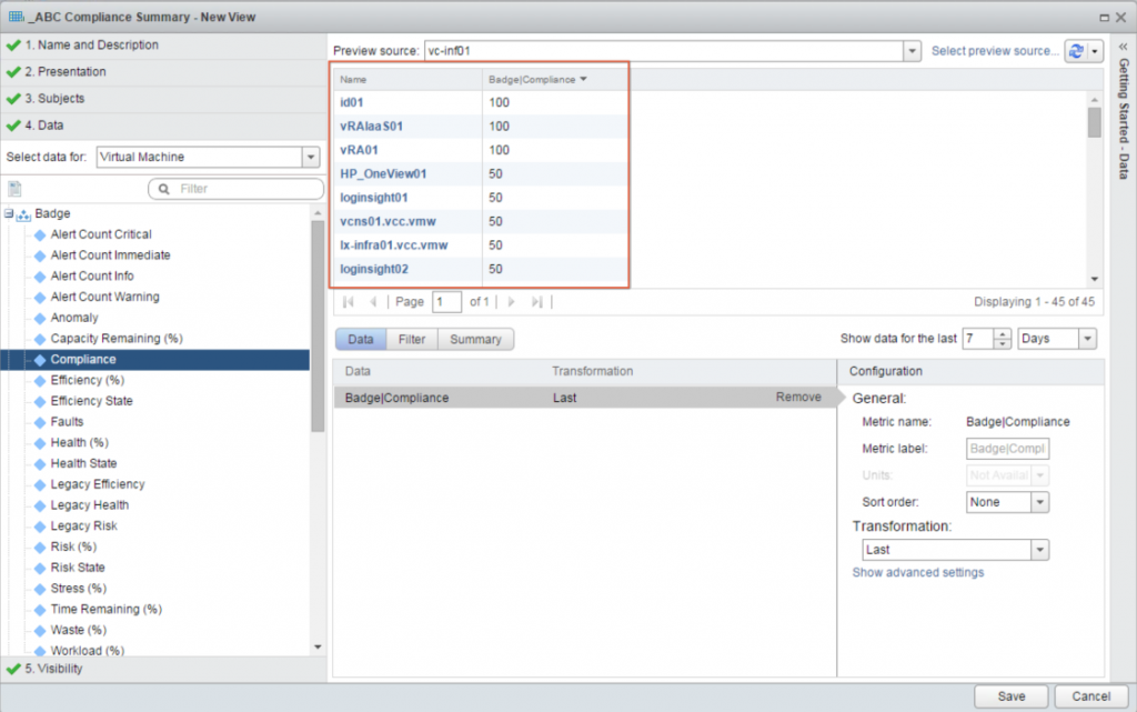 Compliance summary view