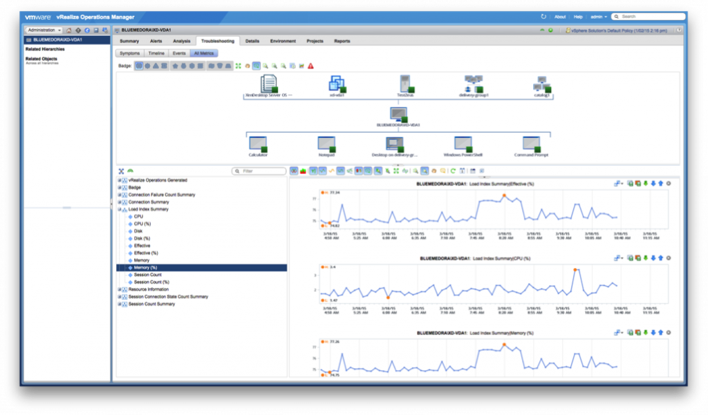 Citrix XenDesktop VMware View