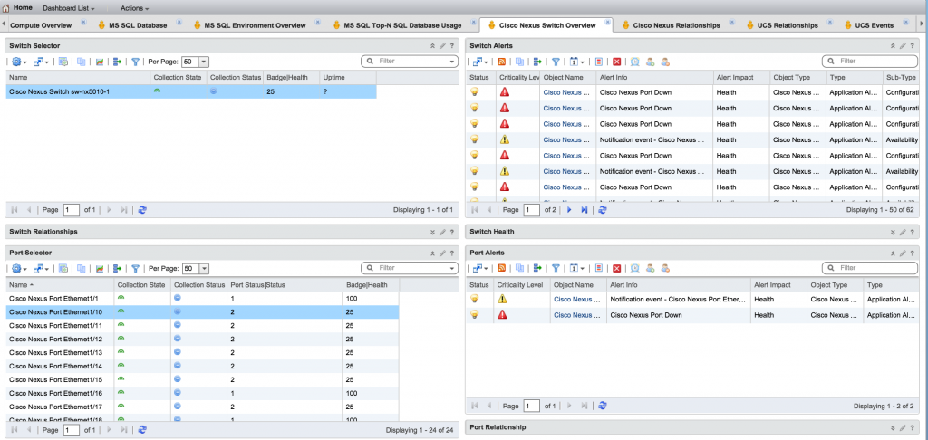 3-2-1 Network Troubleshooting - Figure 3