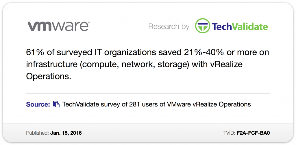 TechValidate-vRealize Operations_Cost Savings